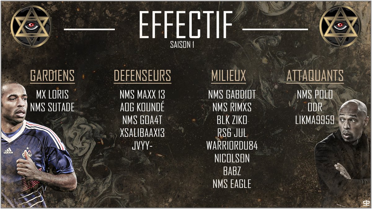 PL Design ๐จ (@pl_design_off) on Twitter photo ๐ฅEFFECTIF Saison 1 ๐ฅ
Cโest parti ! Nos guerriers sont prรชts ร reprรฉsenter NEMESIS sur toutes les compรฉtitions โ๏ธ
<a href="/VPGFrance_/">VPG France</a> L2
<a href="/VPGEurope/">Virtual Pro Gaming | Europe</a> ELITE
<a href="/SMG_TheGame/">Santa Major Games</a> L1
Un collectif soudรฉ, affamรฉ et dรฉterminรฉ ร marquer cette saison ๐ช
#NEMESISESPORT #NMS ๐ฅEFFECTIF Saison 1 ๐ฅ
Cโest parti ! Nos guerriers sont prรชts ร reprรฉsenter NEMESIS sur toutes les compรฉtitions โ๏ธ
<a href="/VPGFrance_/">VPG France</a> L2
<a href="/VPGEurope/">Virtual Pro Gaming | Europe</a> ELITE
<a href="/SMG_TheGame/">Santa Major Games</a> L1
Un collectif soudรฉ, affamรฉ et dรฉterminรฉ ร marquer cette saison ๐ช
#NEMESISESPORT #NMS