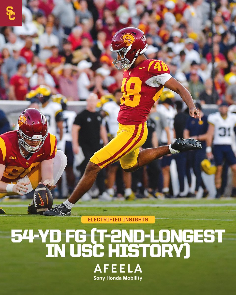 USC Trojans tweet media
