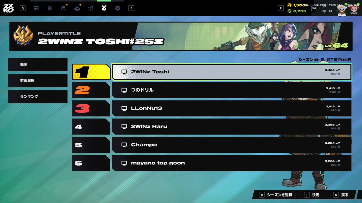 いったん1位!#2XKO