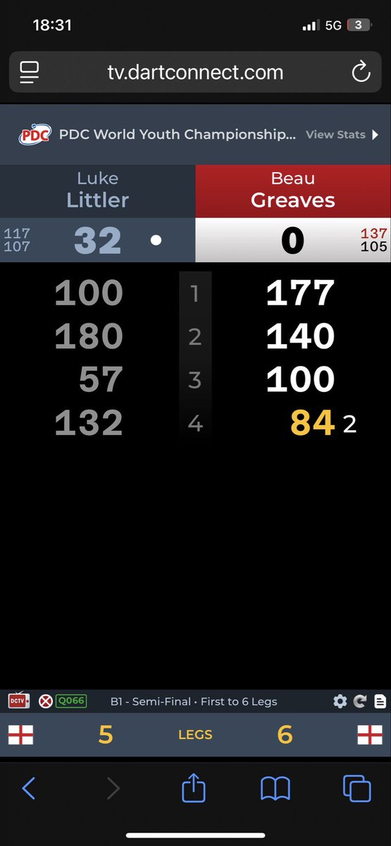 LOOK AT THAT LAST LEG