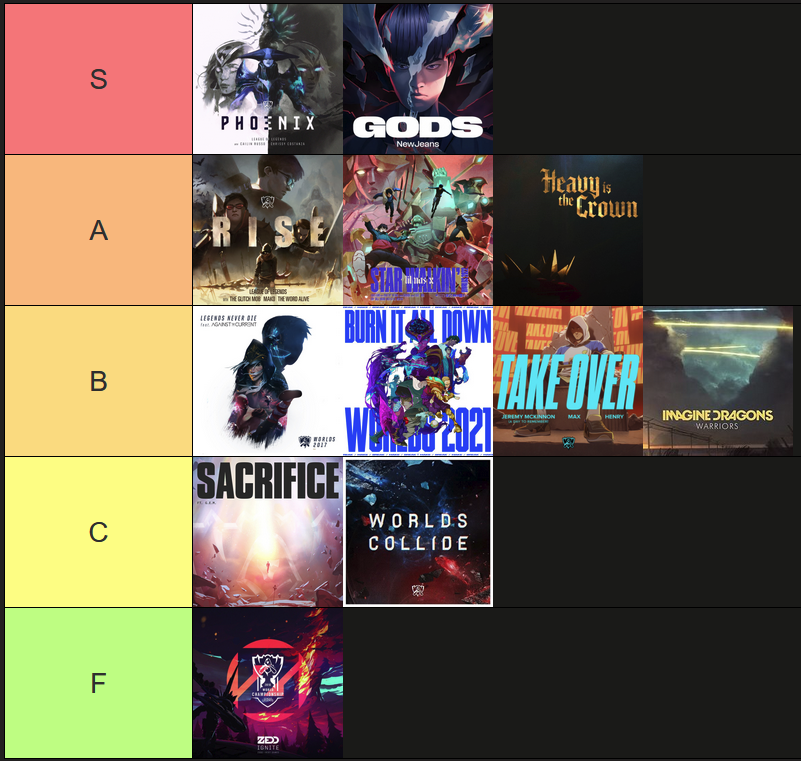 hier sind meine 2 euro und 74 eurocent zu worlds songs tierlists galigrü