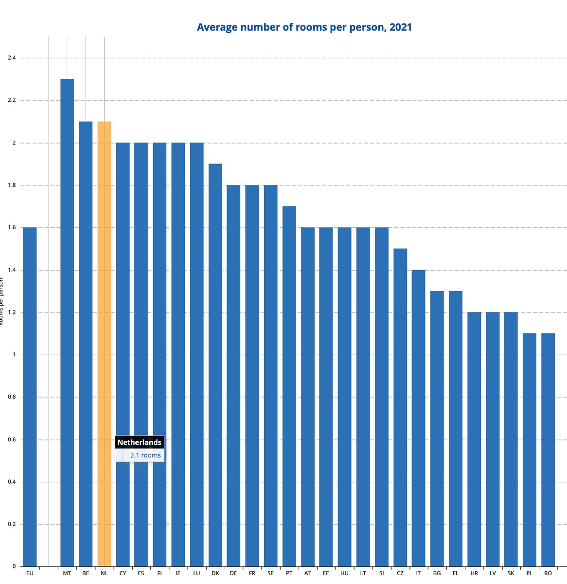 Marcel Aarts tweet media