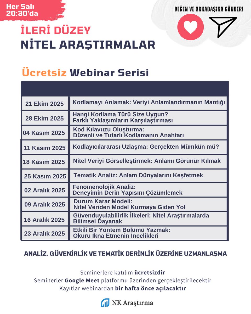 nk_analitik's tweet photo. Nitel ve nicel araştırmalar, istatistik ve ölçme konularında ücretsiz webinarlara davetlisiniz. Konuları ve takvimi inceleyin, arkadaşlarınızla paylaşın ve yayın. Linke tıklayarak kaydolun:
👉https://t.co/TSzLhH2ONz

@fbetulkurnaz https://t.co/kwynXCUUJV