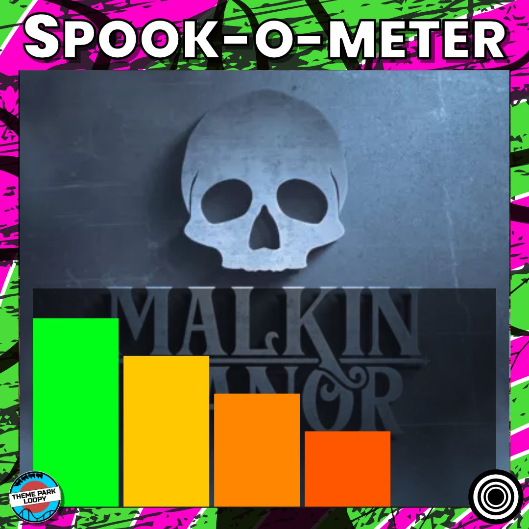 ThemeParkLoopy's tweet photo. SPOOK-O-METER analysis from Screams at Thornton Hall Country Park! 📊 

How spooky guests may find each house, just for fun ☺️

#scaremaze #screampark #Yorkshire https://t.co/43WLhYT1VO