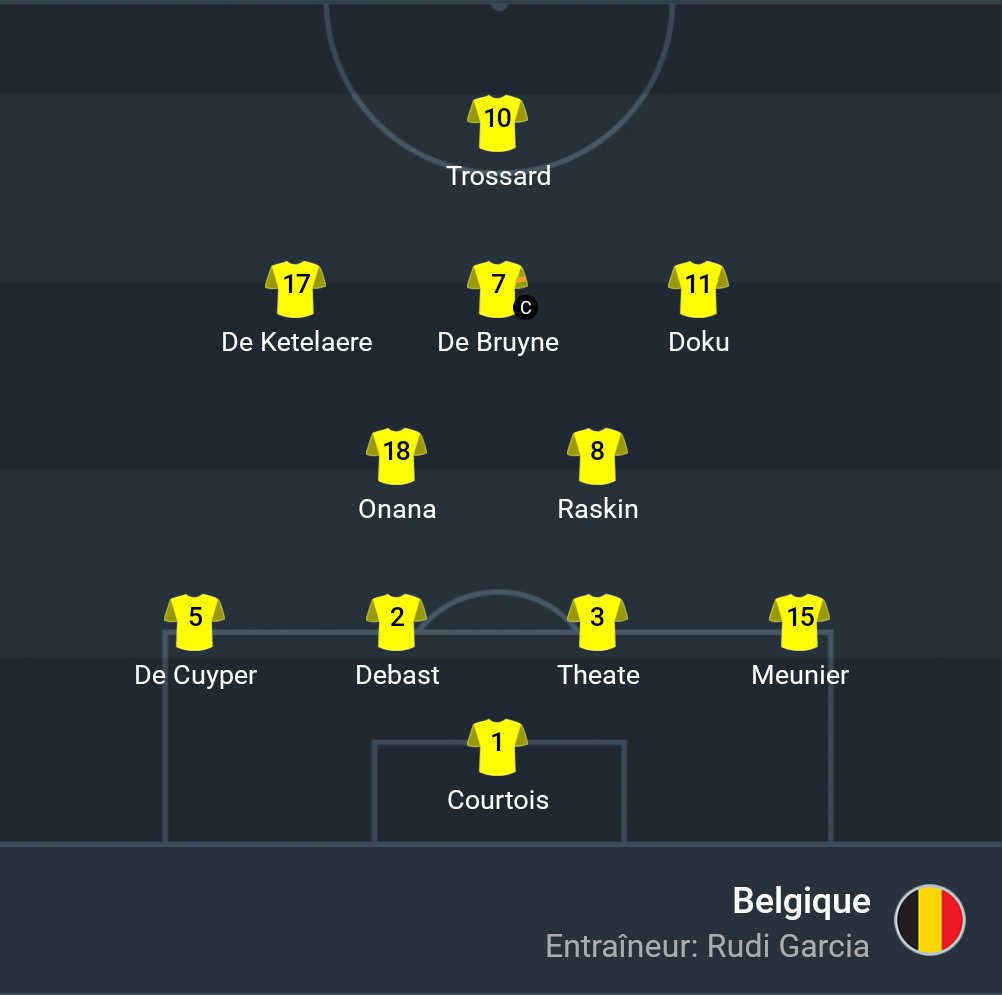 EURO2024FRA's tweet image. 👀 Compos officielles!
#EQ #ISLFRA #WALBEL