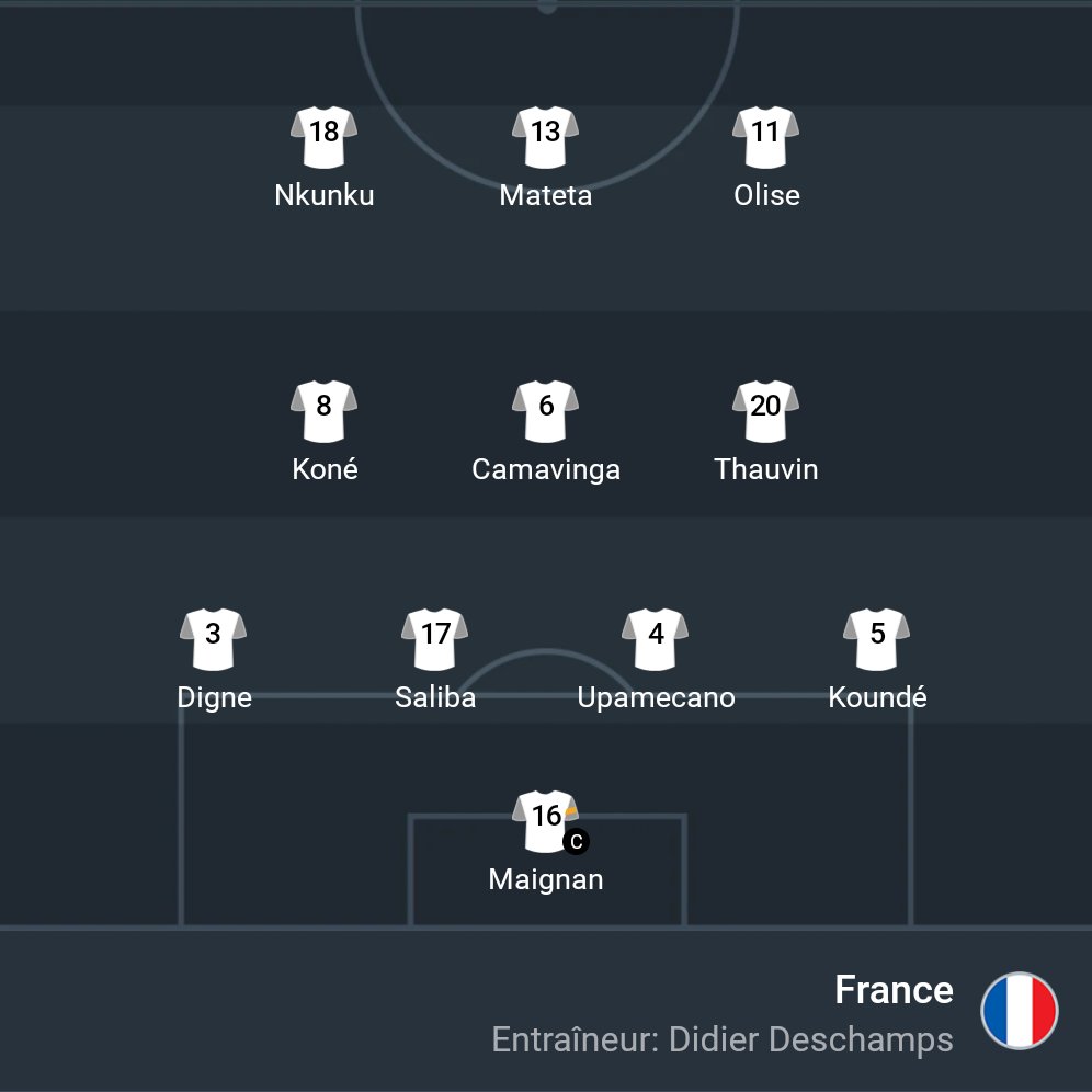 EURO2024FRA's tweet image. 👀 Compos officielles!
#EQ #ISLFRA #WALBEL