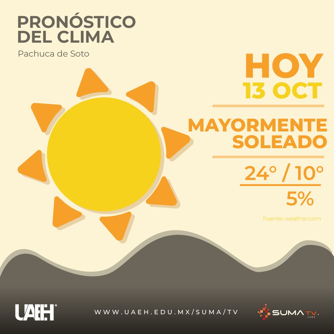sumatvuaeh's tweet image. #Clima | Hoy nos espera un día mayormente soleado, con una temperatura máxima de 24°C ☀️
Después de la tormenta llega la calma, pero no bajemos la guardia y apoyemos a los afectados por las condiciones climáticas vividas la semana pasada ⚠️⛈️
#ClimaHidalgo #Pachuca #Hidalgo