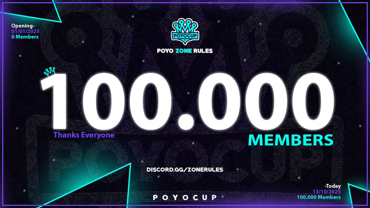 Poyo Customs tweet media