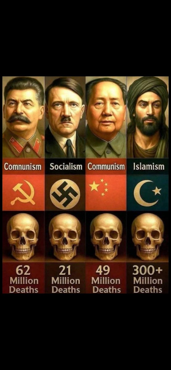 <a href="/BGatesIsaPyscho/">Concerned Citizen</a>