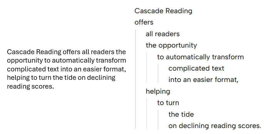 Cascade Reading tweet media