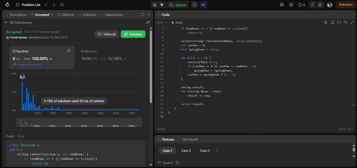 AIDev_Sumit's tweet image. DAY 82
✅ Solved Zigzag Conversion in C++
💯 1157/1157 test cases passed
⏱ Runtime: 0ms (beats 100%!)
💾 Memory: 14.04MB (beats 52.98%)
Feeling like a coding ninja today! ⚡👨💻
#LeetCode #100DaysOfCode #CPP #CodingWin #Algorithm