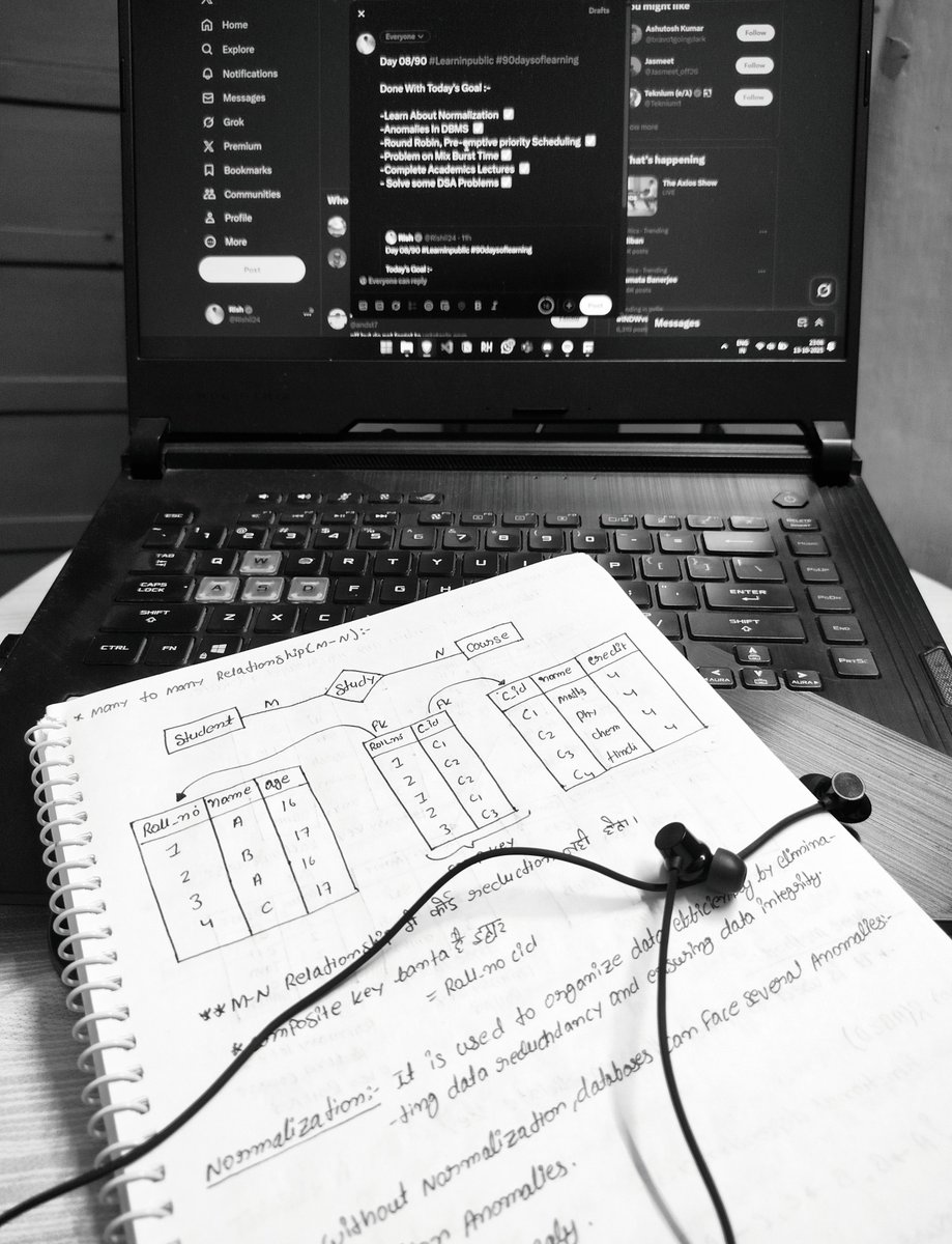 Rishii24's tweet photo. Day 08/90
Done With Today's Goal :-
-Learn About Normalization β
-Anomalies In DBMS β
-Round Robin, Pre-emptive priority Scheduling β
-Complete Academics Lectures β
- Solve some DSA Problemsβ
#Learninpublic #90daysoflearning https://t.co/8MMk9Gn13S