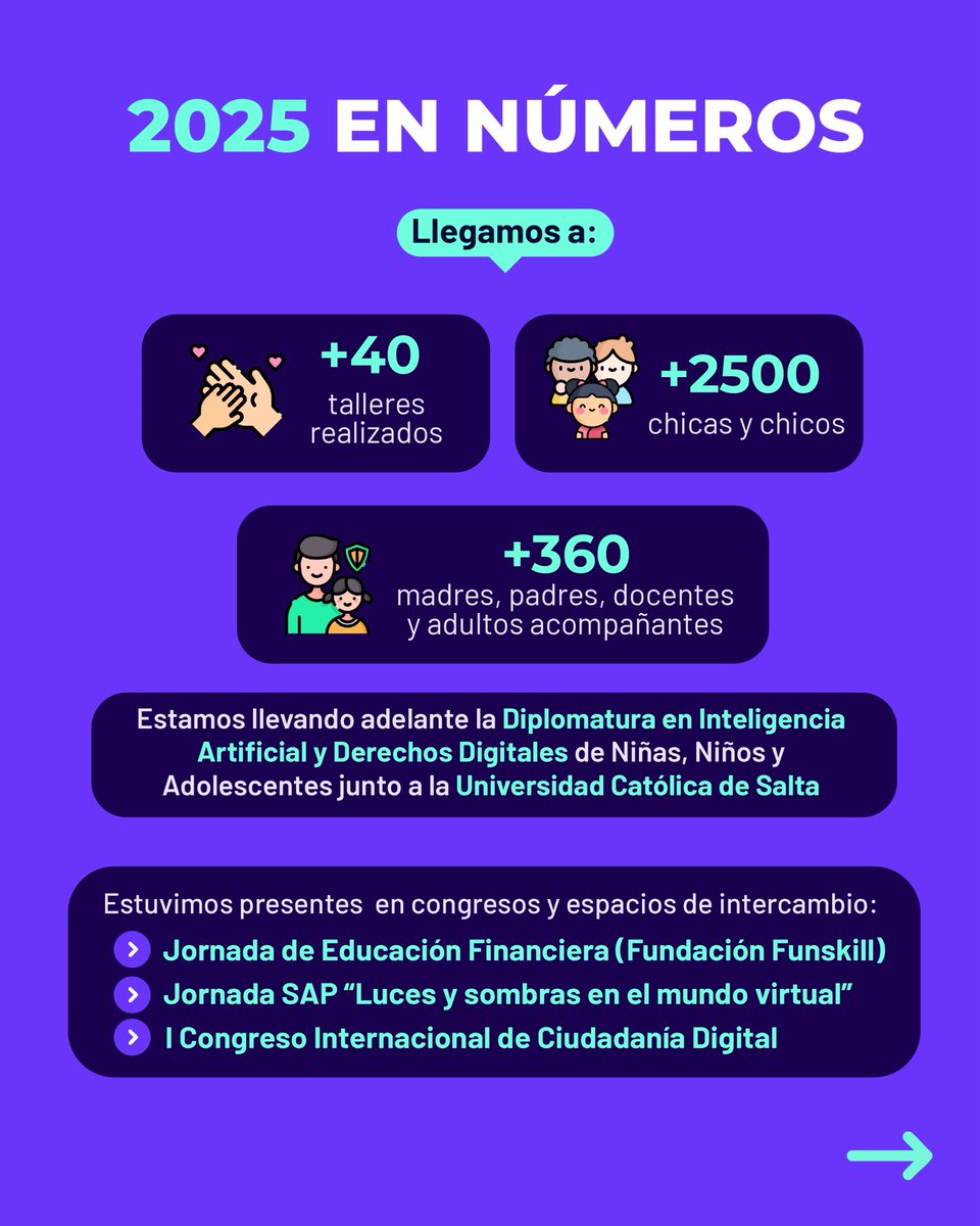 Defensoría de Niñez tweet media