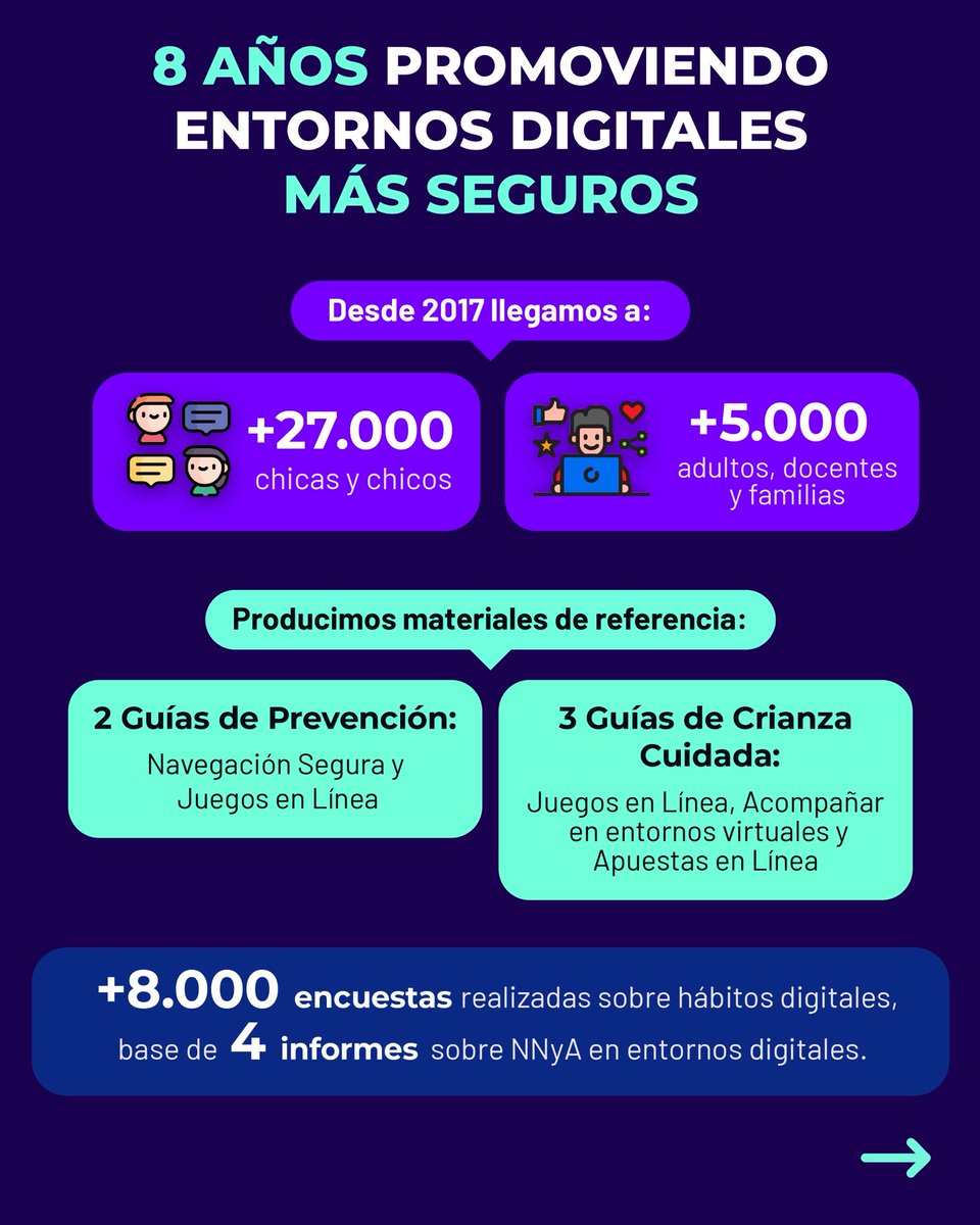 Defensoría de Niñez tweet media