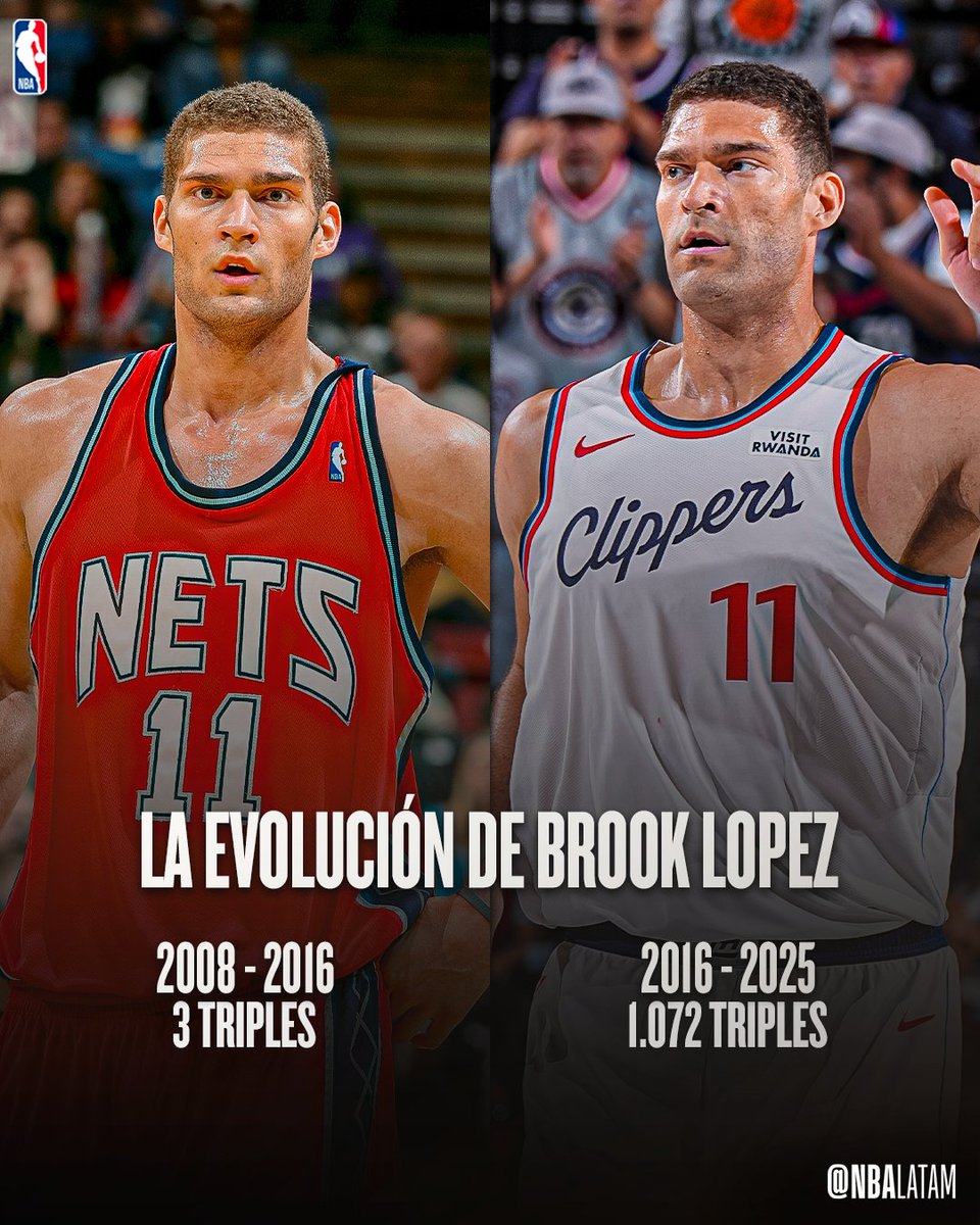 La estadística de Brook Lopez 🤯