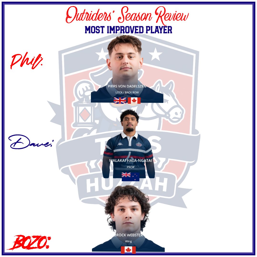 The Outriders' Season Review Awards: The most prestigious awards in MLR. From Episode 238, the Outriders chose their <a href="/NEFreeJacks/">New England Free Jacks</a> Most Improved Player! Congratulations to all the winners!
🏉🐎🇺🇸🛡🛡🛡 #HUZZAH