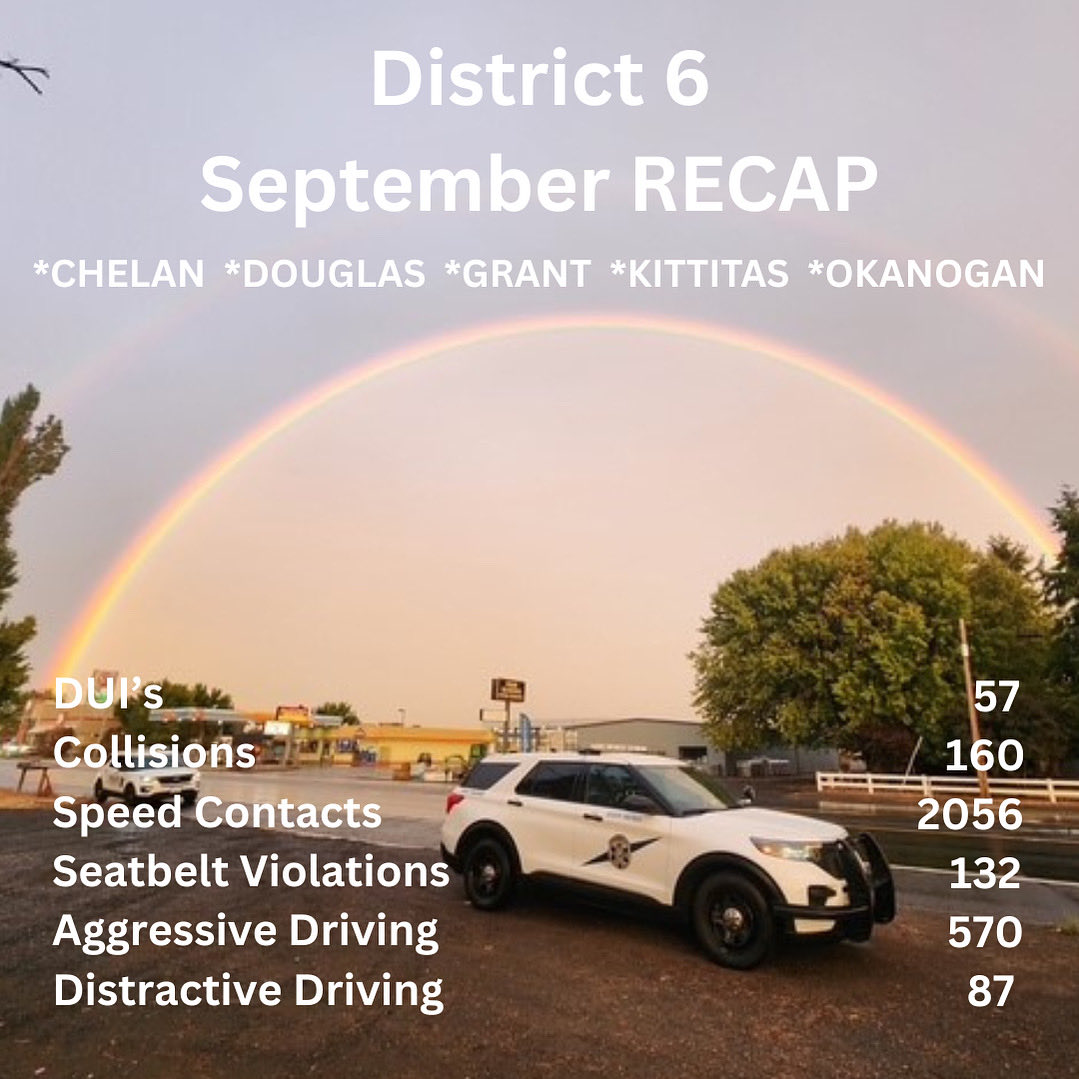Your WSP District 6 September recap!