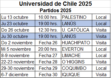 jcramirez3's tweet photo. Calendario Universidad de Chile 2025 https://t.co/CrEsRotxtz