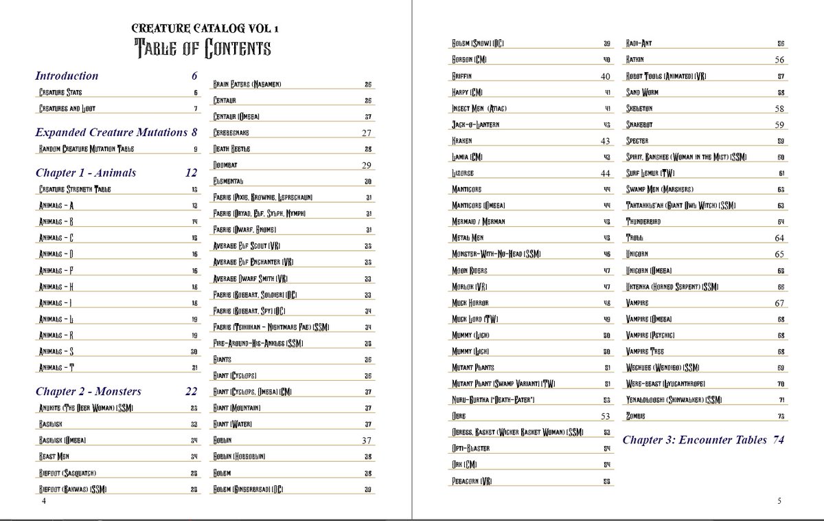 Massive headway in "Creature Catalog Vol 1"

Over 100 creatures... so far!