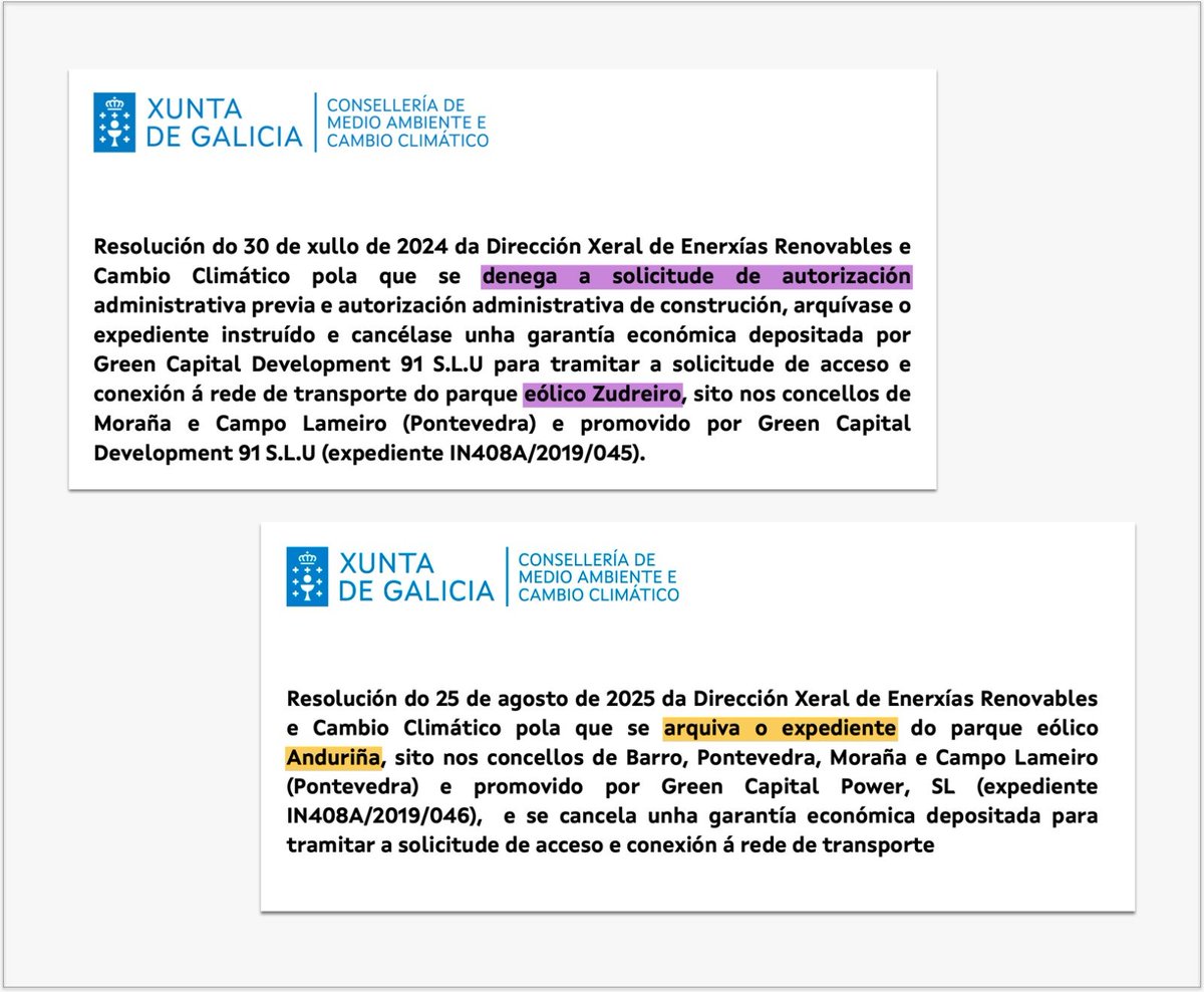 Confírmase o arquivado dos Polígonos Eólicos Anduriña e Zudreiro‼️

🧐 Caen por afeccións ao Patrimonio, O MESMO que tería que ter sucedido no Acibal

📝 Grazas a tod@s por máis de 5000 alegacións (sen contestación) e anos de traballo

✊🏼Seguiremos loitando para que venza a razón