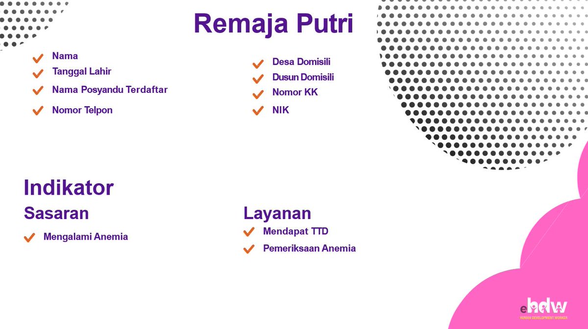 cymshtuanpang16's tweet image. Sasaran Remaja Putri

#Panduan #eHDW