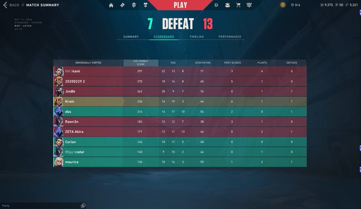 ggs Homeground loss 🤙