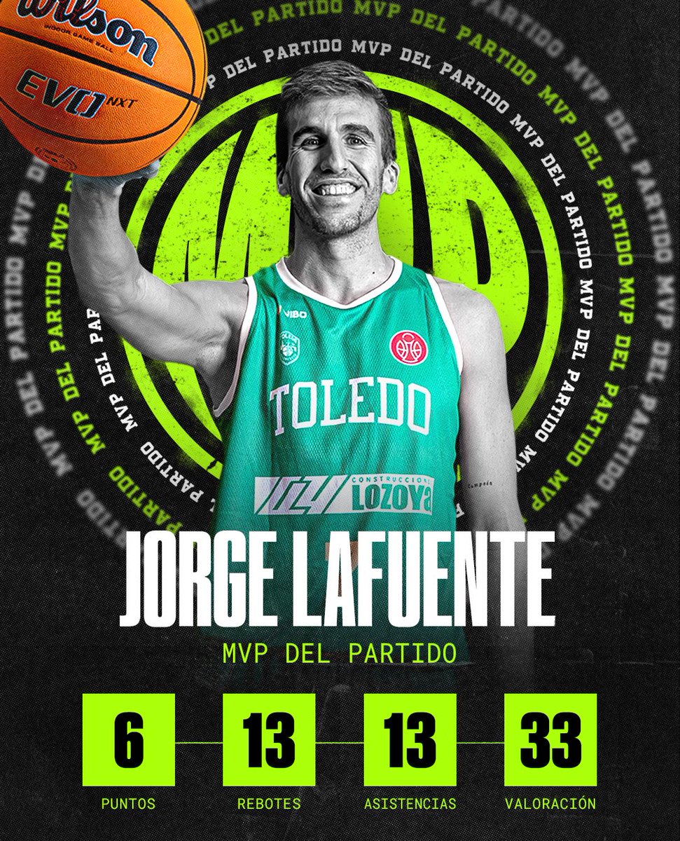 🔥MVP DEL CAPITÁN🔥

El primer MVP de la temporada se lo lleva Don Jorge Lafuente 💚 Espectacular su aportación en todas las facetas del juego en la victoria frente a Valle de Egües 🚀