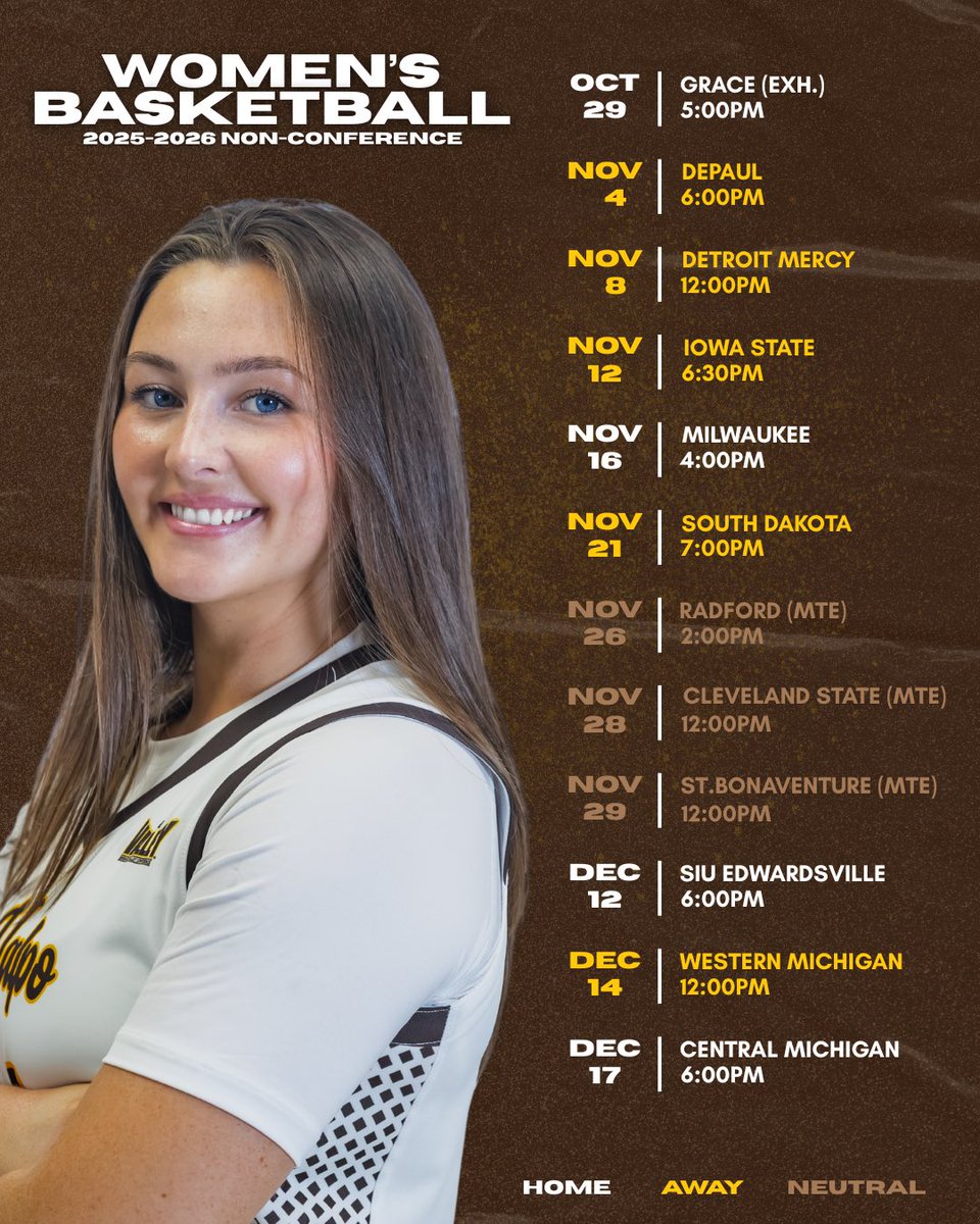 Valpo Women’s Basketball tweet media