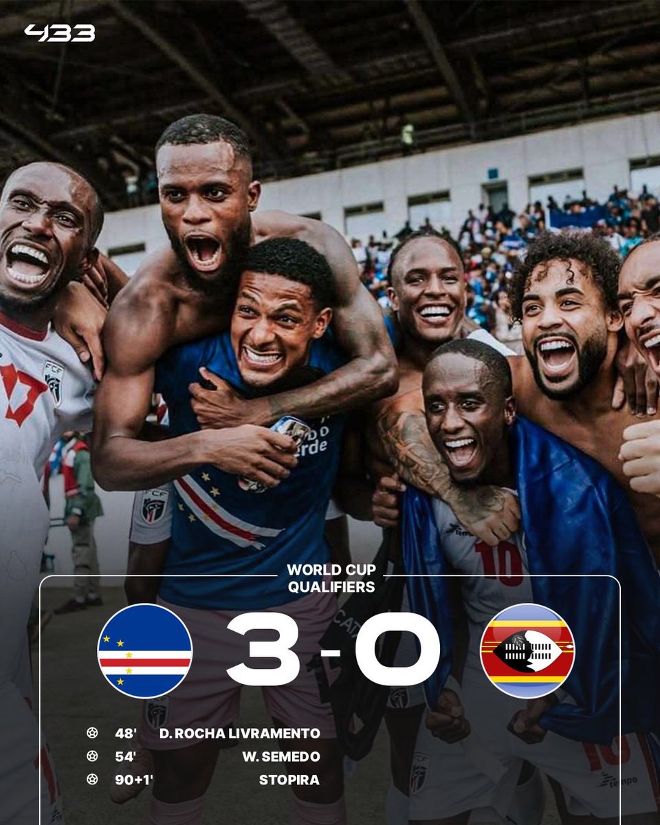 433's tweet image. 🚨 𝐎𝐅𝐅𝐈𝐂𝐈𝐀𝐋: Cape Verde 🇨🇻 have qualified for the 2026 World Cup for the 𝒇𝒊𝒓𝒔𝒕 𝒕𝒊𝒎𝒆 𝒊𝒏 𝒕𝒉𝒆𝒊𝒓 𝑯𝑰𝑺𝑻𝑶𝑹𝒀 🤩
With a population of just 590,000 they are also the second smallest nation to qualify for a World Cup finals (after Iceland) - what an…