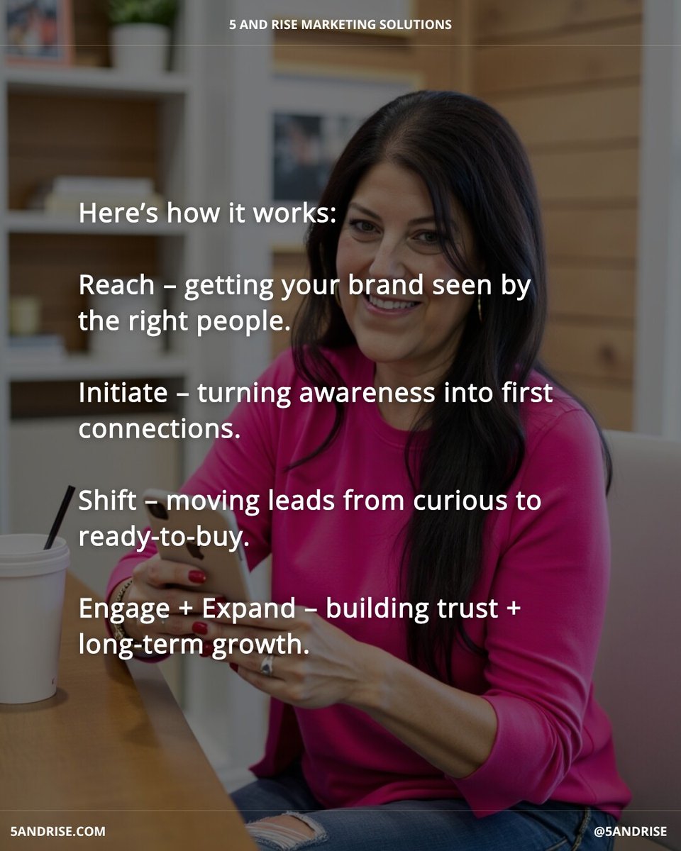 simplyjenwhite's tweet image. It’s the same system I walk my clients through to help them finally create consistent, sustainable growth.
Still guessing when it comes to marketing?
DM me 'RISE' and I'll show you how to make marketing simple.