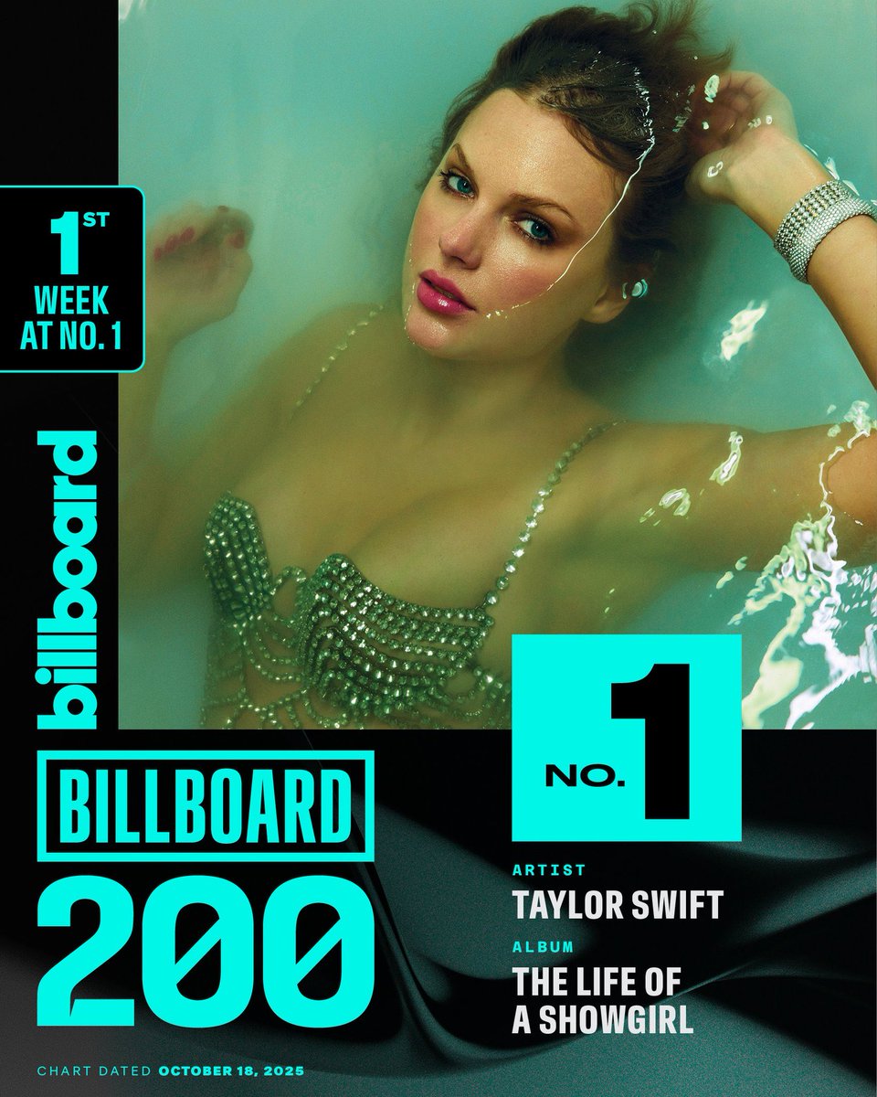 lima (showgirl era)❤️‍🔥 tweet media