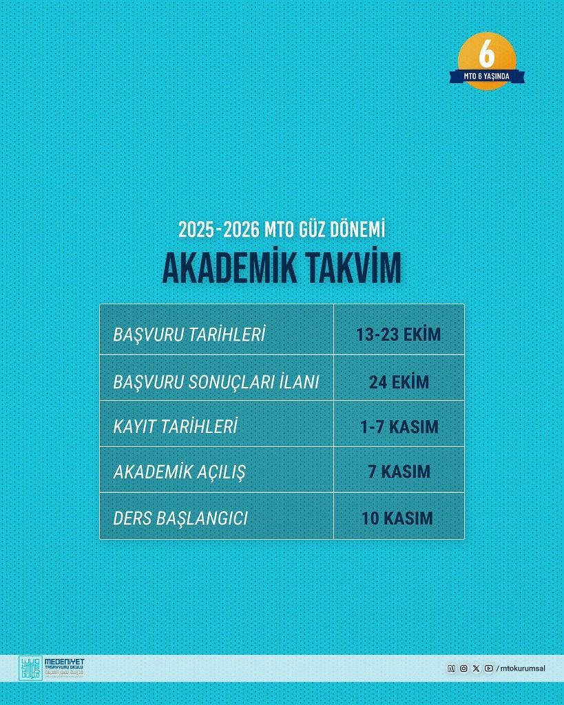 MTO'DA BAŞVURU HEYECANI DORUKTA…

ŞAMPİYONLAR LİGİ HOCLARIMIZLA…

Ülkemizin yüzakı olacak öncü kuşakların tohumlarını ekmek için yola koyulan MTO'da yeni başvuru dönemi başladı…

İki başvuru şartımız var: 

Kitap Listesi'nin ilk 20 kitabını bitiren ya da bitirmeye ve kitapları
