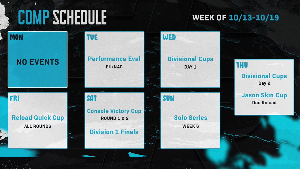 Fortnite Comp Report tweet media
