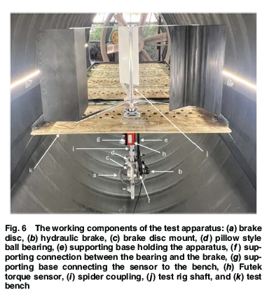 ASMEJournals's tweet image. Performance of a novel, flapping vertical axis wind turbine of the Savonius derivative. asmedigitalcollection.asme.org/openengineerin…
#windturbine #windenergy