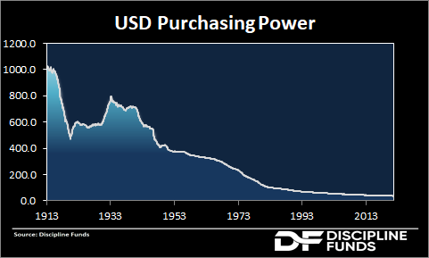 Zeitgeist Explorer⚡ tweet media