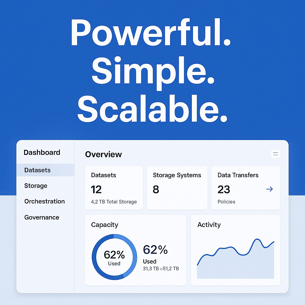 Enterprise storage doesn’t have to be complicated.

Storage Fleet brings enterprise-grade data management with an intuitive, simple interface.

From governance to orchestration — simplify your data operations and scale with confidence.

 storagefleet.com