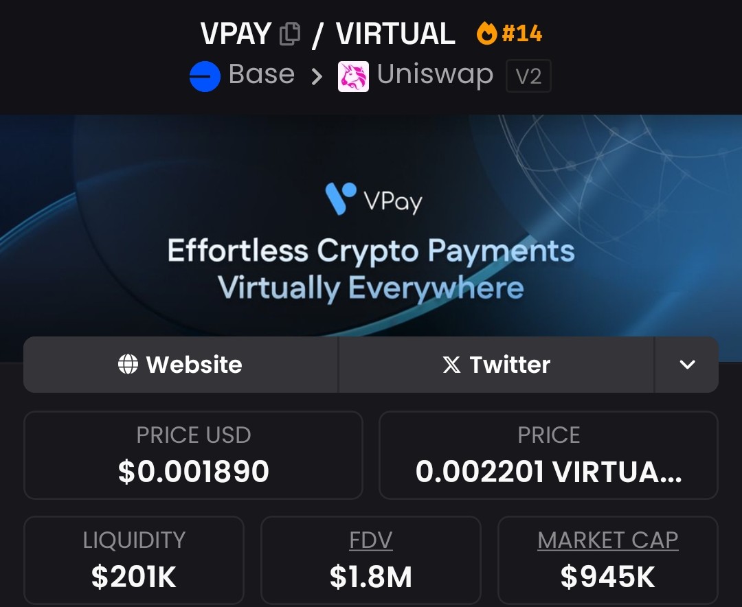 I’ve been riding $VPAY since day 1.
Added more today — conviction only gets stronger.
AI banking narrative too good to ignore rn.
Should get to 5m