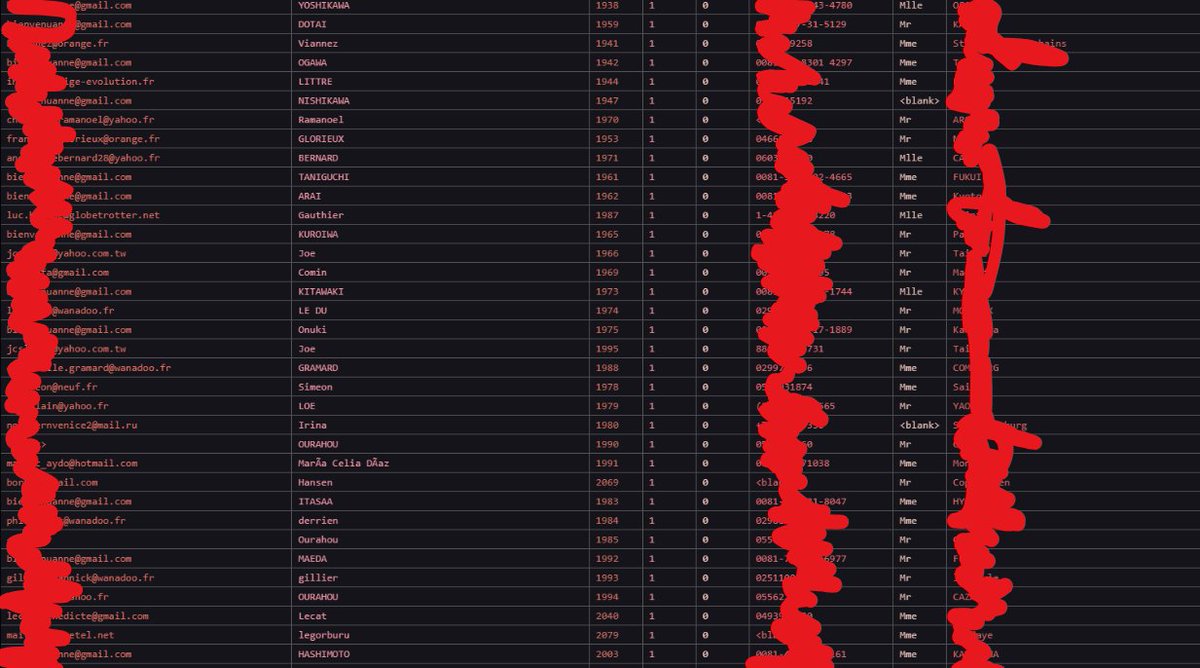 cyb_r21643's tweet image. bienvenueaparis.fr breached by #LunarisSec
#deface #hacking #databreach #pentest #cyberattack #cybersecurity #alert #news #team #legion
