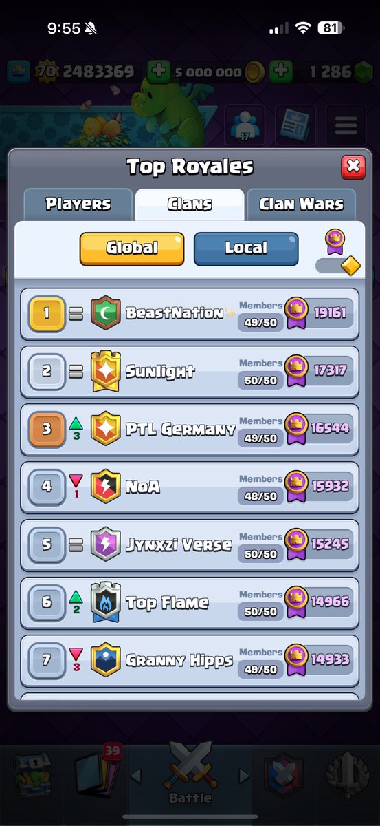 BeastPRCR's tweet photo. Making this real 🔥🦍,BeastNation on Top.🌎 https://t.co/0tmcNuNdUH