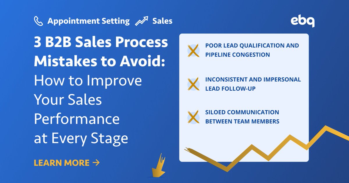 EBQuickstart's tweet image. Selling to businesses is different from selling to consumers. B2B deals take longer, involve multiple decision-makers, and demand precision at every step.

Read more: go.ebq.com/b2b-sales-proc…

#B2BSales #SalesStrategy #PipelineManagement #BusinessGrowth #SalesTips