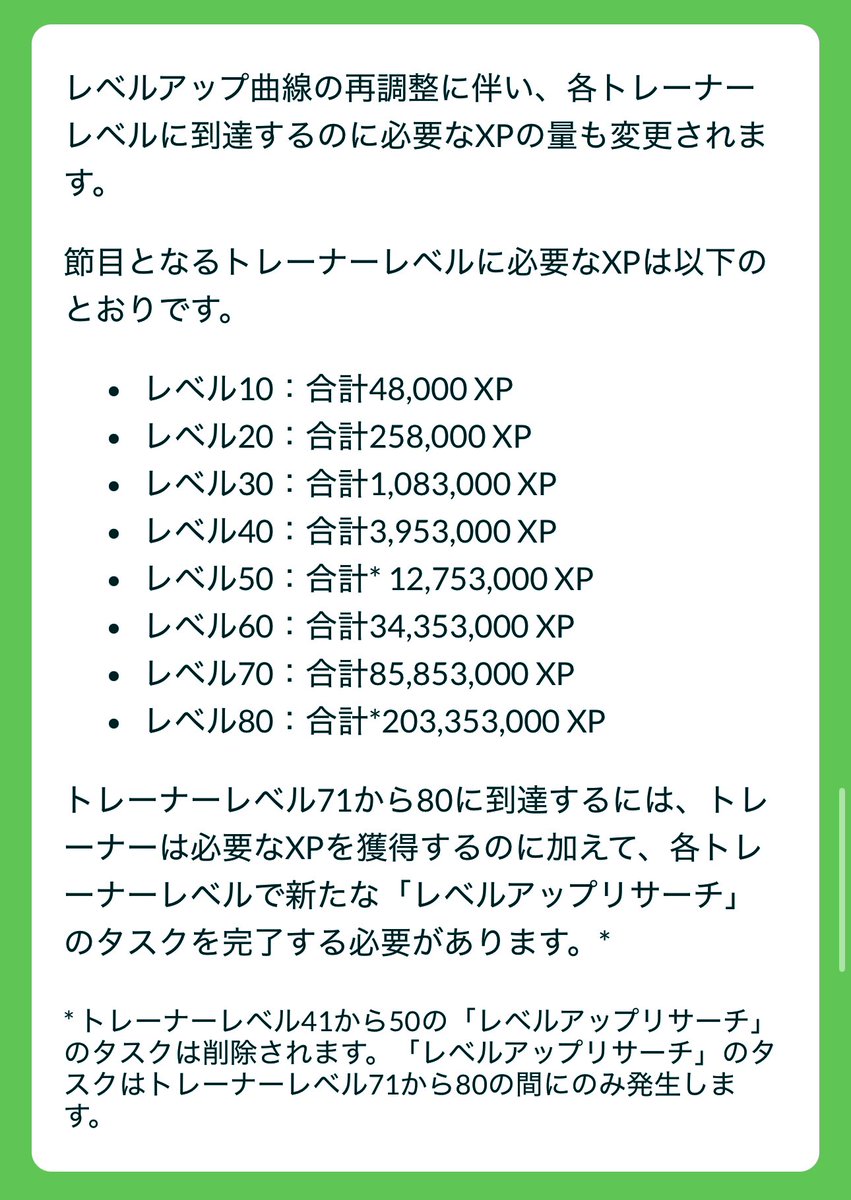 saopica's tweet photo. ええ！！
TL80の必要XP２億だって𐐃 ·̫ 𐐃

レベルアップリサーチが難易度高いのかな🥺

みんなが懸念していた今回の
トレーナーレベル上限の引き上げは、トレーナーレベルにのみ影響し、ポケモンには影響しないようです！

https://t.co/0BRUmFw1lu https://t.co/o0hFzDsfCk