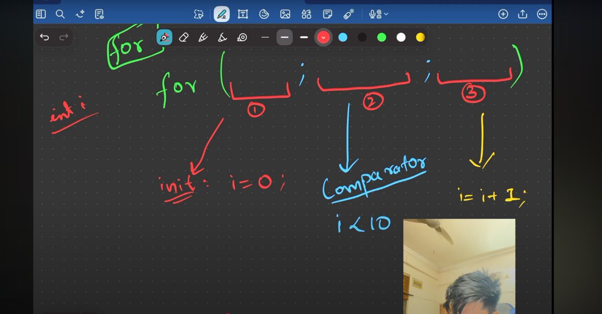 Pankajy88276325's tweet image. Day 1 of my comeback 💻🔥
Restarting my Web Dev & DSA journey before the New Year!
📘 DSA: Input/Output, Variables, If-Else, Loops
⚛️ React: Radio Buttons, JSX Loops & Reusable Components
@akshaymarch7
Let’s make it count!
#Day1 #DSA #ReactJS #CodingJourney #WebDev #Consistency