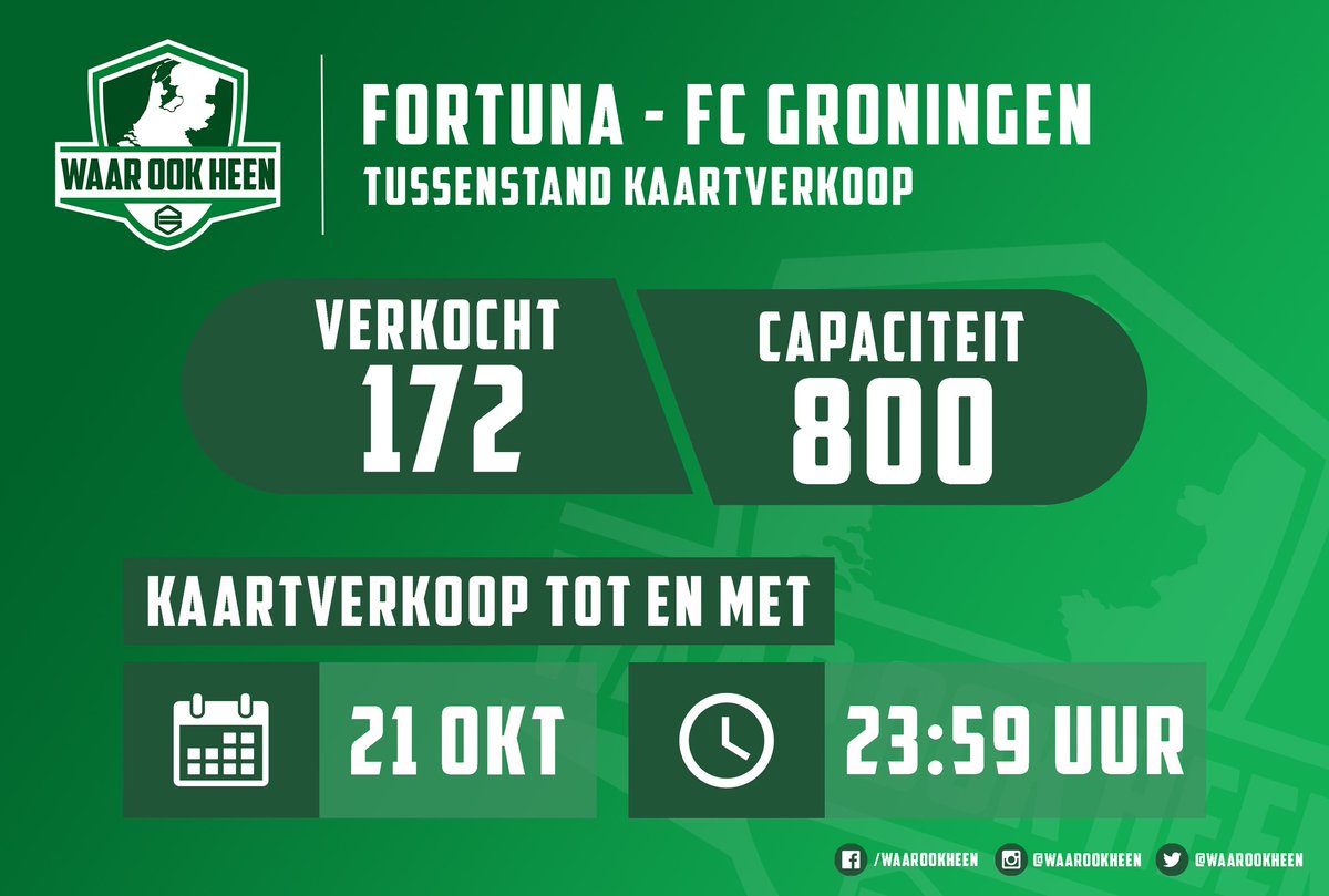 Woensdag start de reguliere verkoop voor Fortuna-uit. Ga ook mee en steun de ploeg in Sittard!

#waarookheen #fcgroningen