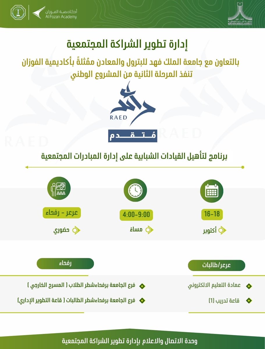 #جامعة_الحدود_الشمالية
إدارة تطوير الشراكة المجتمعية بالتعاون مع جامعة الملك فهد للبترول والمعادن ممثلة بأكاديمية الفوزان  تنفذ المرحلة الثانية من المشروع الوطني " رائد متقدم " والذي يهدف إلى تمكين المتدربين من أدوات تصميم وإدارة المبادرات المجتمعية.