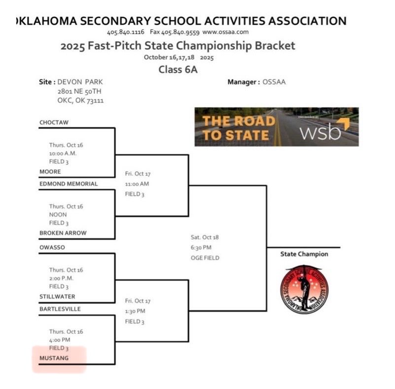 🥎🥎🥎 STATE BRACKET 🥎🥎🥎

❤️🖤 See you at 4pm on Thursday! Come be LOUD AND PROUD! Time to take care of business! ❤️🖤💍

#horsepower #MustangBroncos <a href="/MustangBroncoSB/">Mustang Broncos Softball</a>