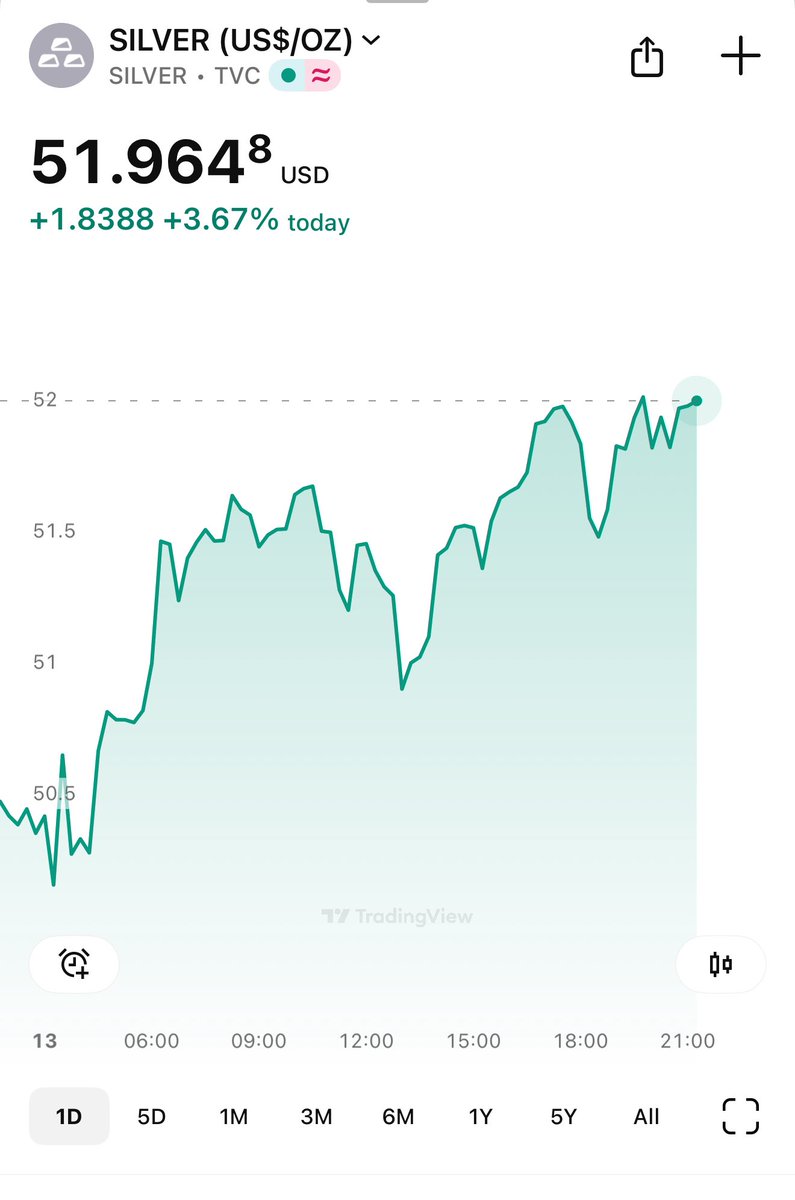 أبـو زيـاد | CEWA . tweet media