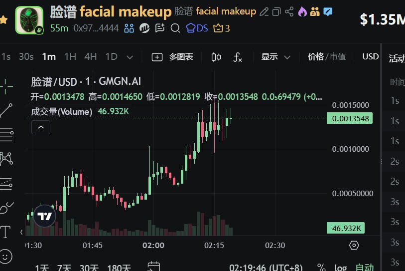 灭霸Alpha雷达 tweet media