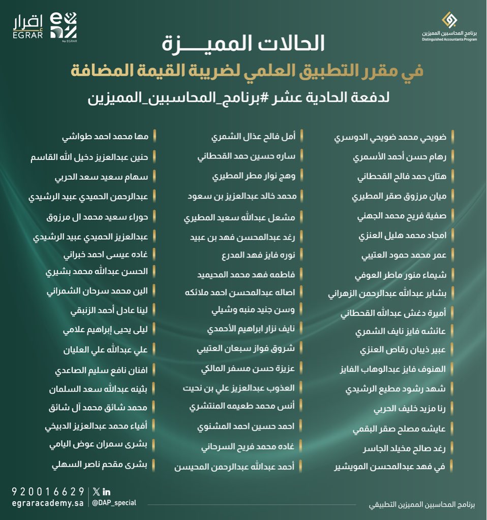 DAP_Special's tweet photo. قدم متدربو #دفعة_الفخر حالات عملية متميزة ضمن مقرر التطبيق العملي لضريبة القيمة المضافة، أظهرت قدرتهم على تطبيق المفاهيم النظرية في بيئة العمل👏💫

تضمن عملهم على الحالات العملية:

▫️إعداد إقرار ضريبي بناءً على بيانات الشركة .

 ▫️ احتساب ضريبة المدخلات والمخرجات وتحديد صافي الضريبة المستحقة.

 ▫️تسجيل العمليات الضريبية في نموذج الإقرار الضريبي.

▫️ تحديد المبيعات والمشتريات الخاضعة لضريبة القيمة المضافة والمعفاة منها.

فخورين بكم وبمخرجاتكم المهنية
في #برنامج_المحاسبين_المميزين 👏🏅
