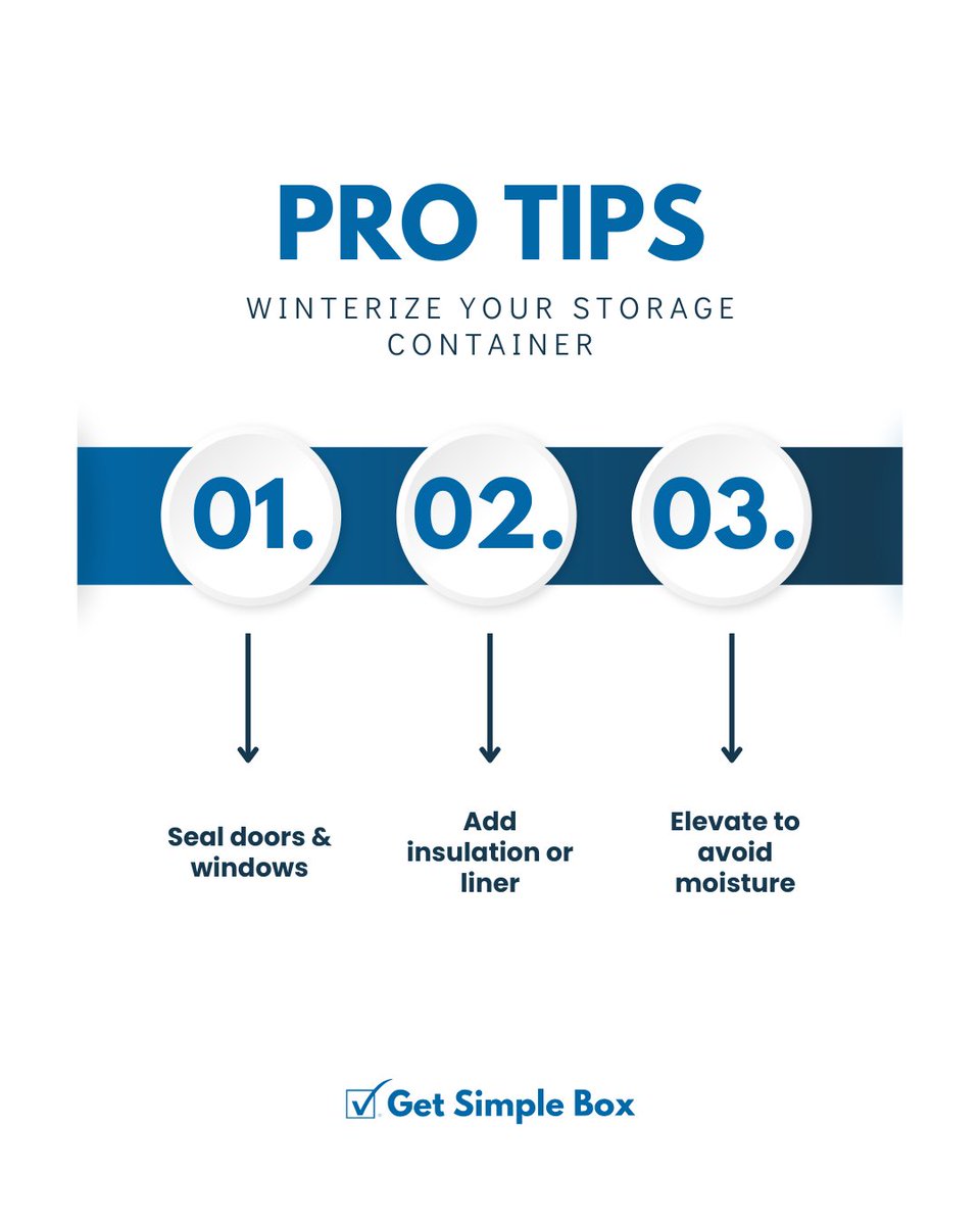 getSimpleBox's tweet image. 📦 Whether you’re storing tools, furniture, or business inventory, these simple steps can help extend the life of your container and keep your items safe all season long.
#winterstorage #protips #prepareforwinter #storagecontainers #containerstorage #getsimplebox