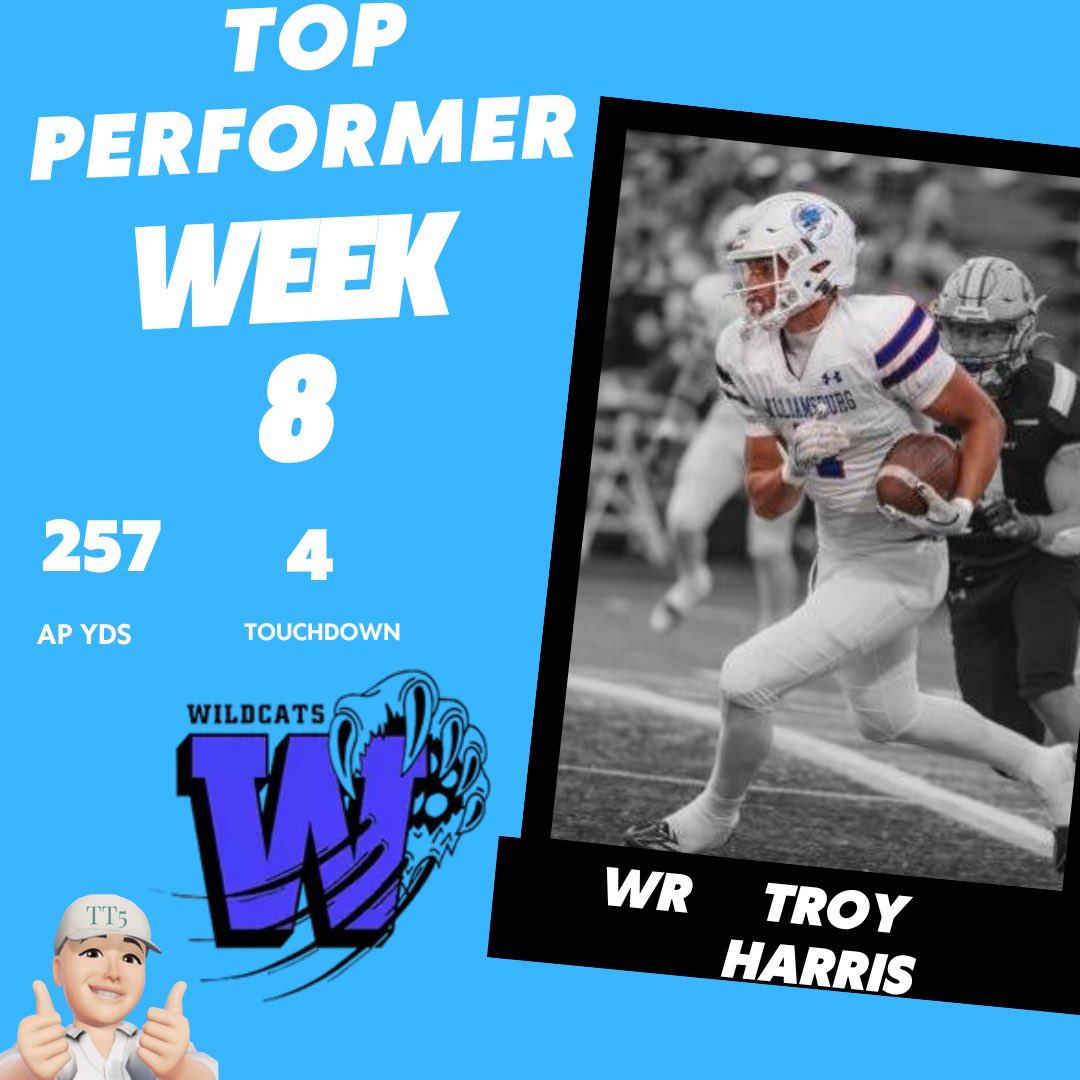 (Tim Swafford) Tim’s Top 5 Sports and Recognition. tweet media